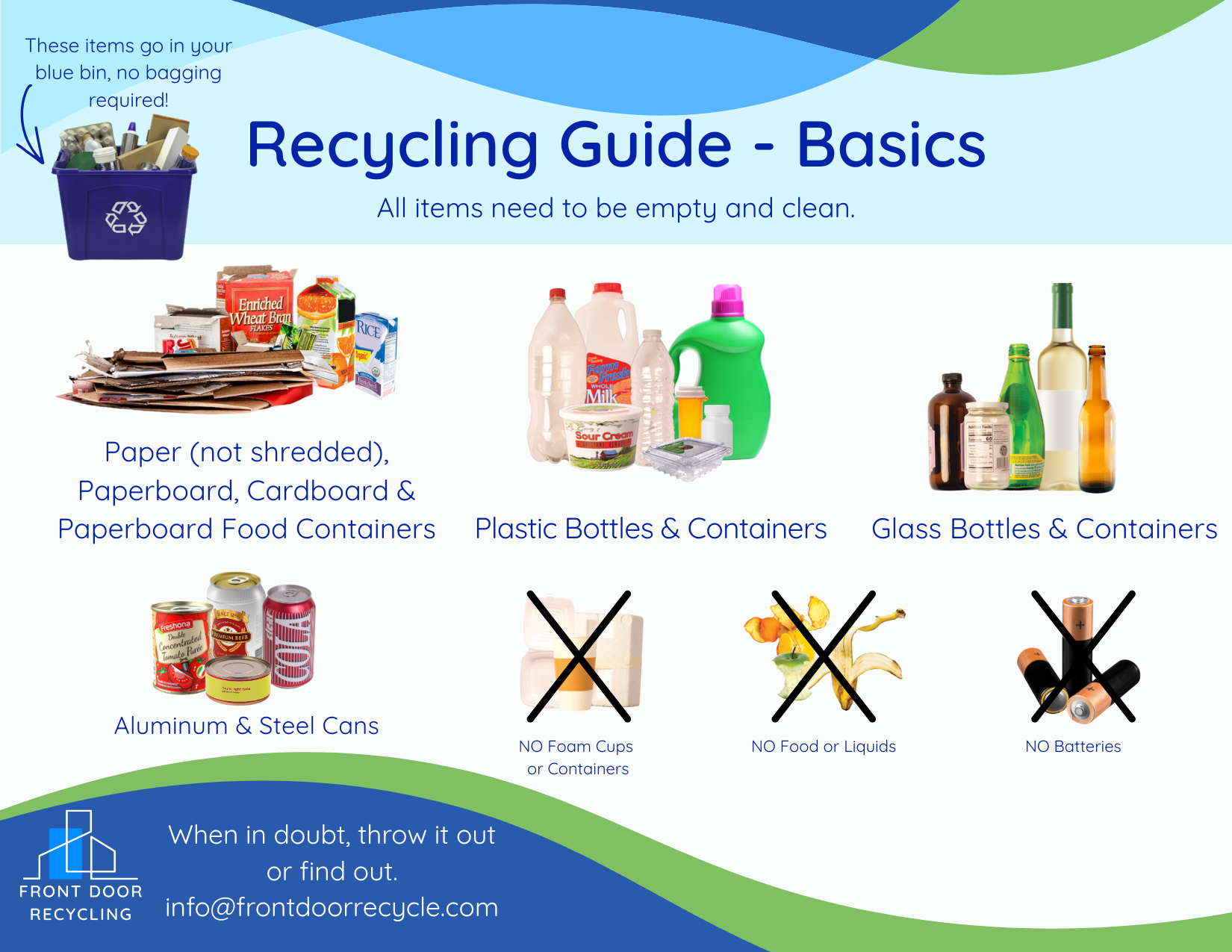 Basics Recycling Guide Postcard -1 Basics Recycling Guide Postcard -1